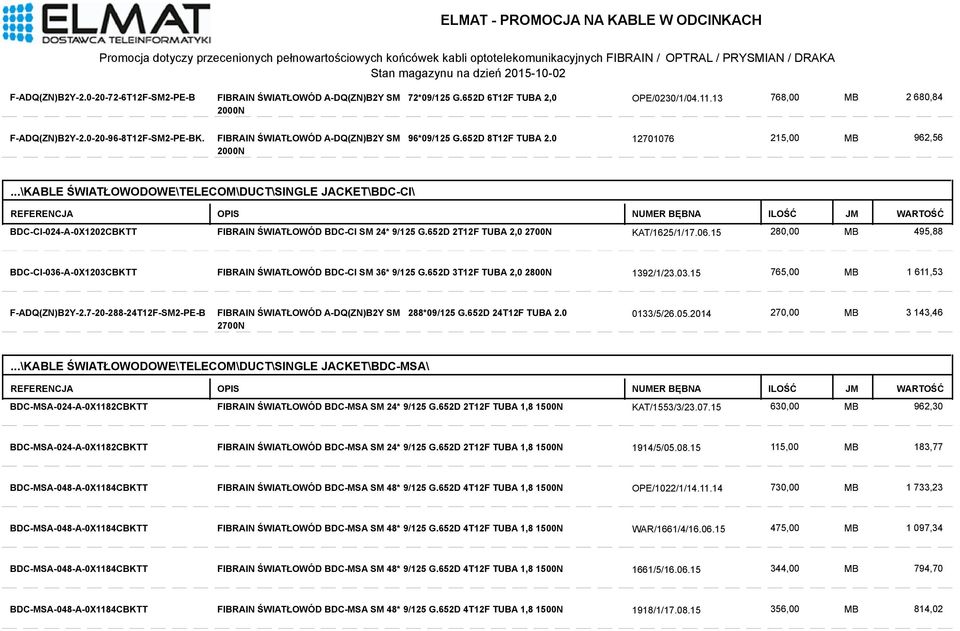 ..\KABLE ŚWIATŁOWODOWE\TELECOM\DUCT\SINGLE JACKET\BDC-CI\ BDC-CI-024-A-0X1202CBKTT FIBRAIN ŚWIATŁOWÓD BDC-CI SM 24* 9/125 G.652D 2T12F TUBA 2,0 2700N KAT/1625/1/17.06.