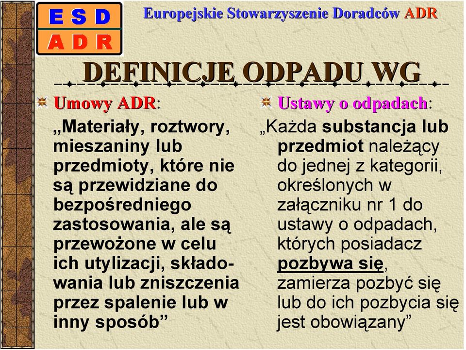 lub w inny sposób Ustawy o odpadach: Każda substancja lub przedmiot należący do jednej z kategorii, określonych w