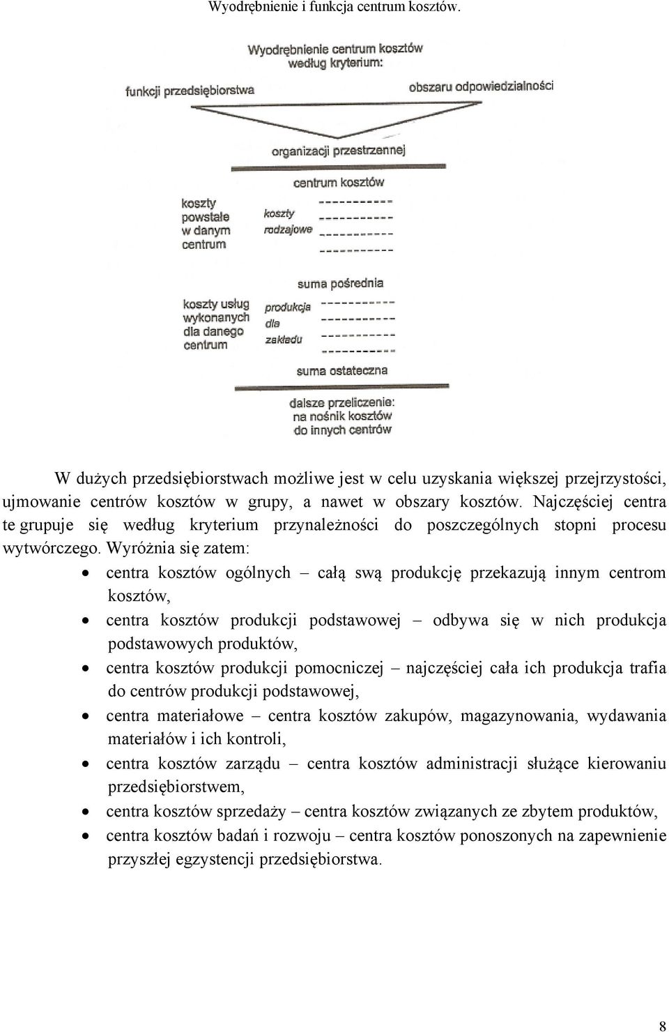 Wyróżnia się zatem: centra kosztów ogólnych całą swą produkcję przekazują innym centrom kosztów, centra kosztów produkcji podstawowej odbywa się w nich produkcja podstawowych produktów, centra