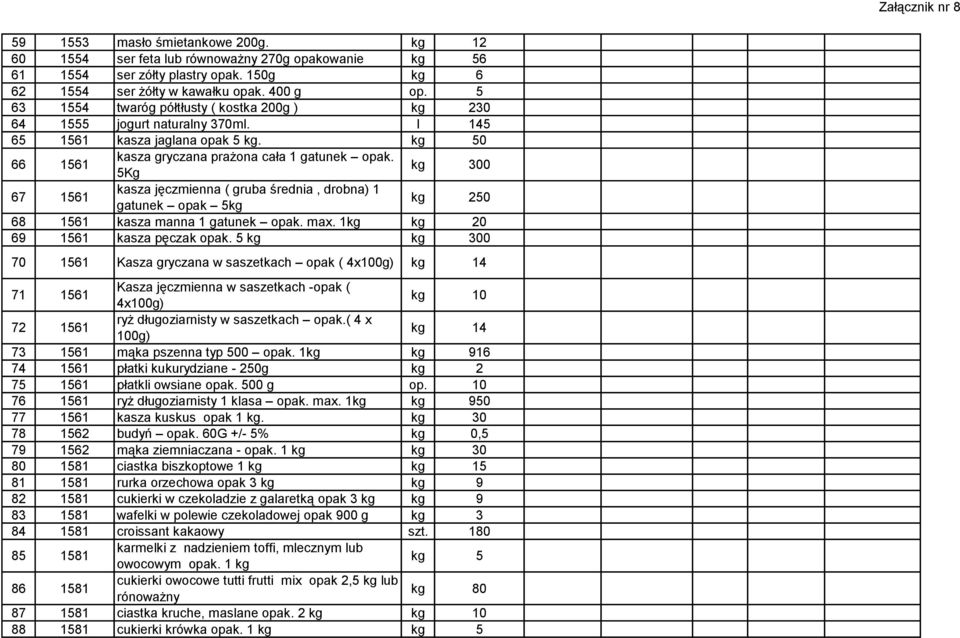 5Kg kg 300 67 1561 kasza jęczmienna ( gruba średnia, drobna) 1 gatunek opak 5kg kg 250 68 1561 kasza manna 1 gatunek opak. max. 1kg kg 20 69 1561 kasza pęczak opak.