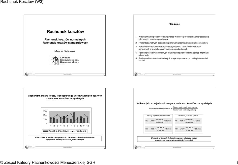 Porównanie rachunku kosztów rzeczywistych z rachunkiem kosztów normalnych oraz rachunkiem kosztów standardowych 4. normalnych oraz wpływ tej koncepcji na zakres informacji o kosztach 5.