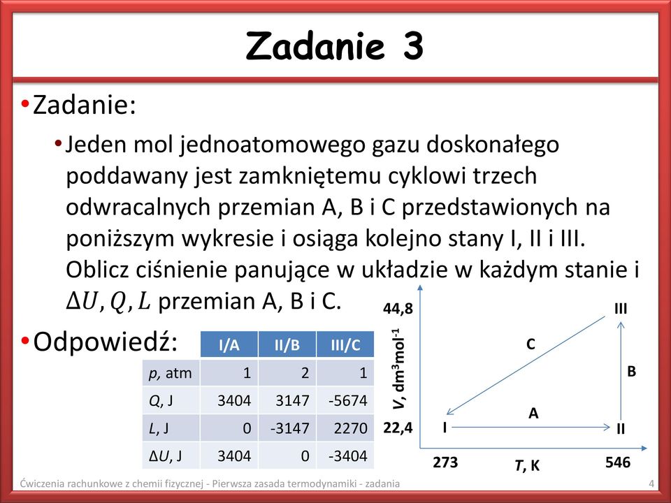 Oblicz ciśnienie panujące w układzie w każdym stanie i ΔU, Q, L przemian A, B i C.