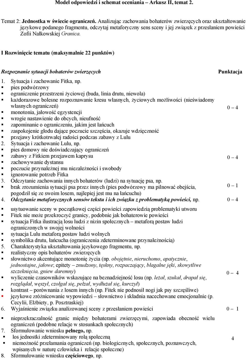 I Rozwinięcie tematu (maksymalnie 22 punktów) Rozpoznanie sytuacji bohaterów zwierzęcych Punktacja 1. Sytuacja i zachowanie Fitka, np.