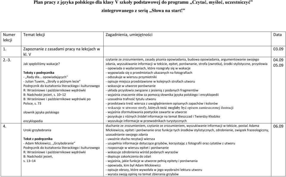 10 12 B: Wrześniowe i październikowe wędrówki po Polsce, s. 73 słownik języka polskiego encyklopedia Uroki grzybobrania - Adam Mickiewicz, Grzybobranie B: Nadchodzi jesień, s.