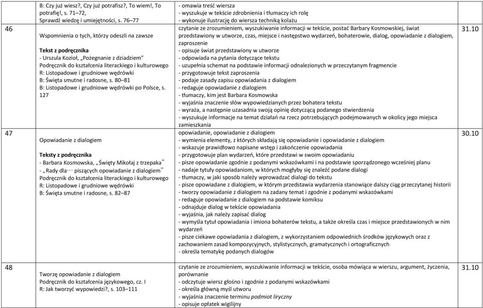 80 81 B: Listopadowe i grudniowe wędrówki po Polsce, s.