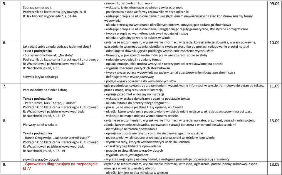 B: Nadchodzi jesień, s. 18 19 słownik wyrazów obcych 9.. Sprawdzian diagnozujący na rozpoczęcie kl.