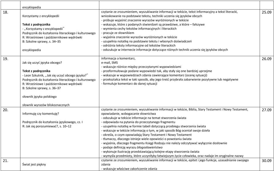 wyjaśnić znaczenie wyrazów wyróżnionych w tekście - wskazuje, które z podanych stwierdzeń są prawdziwe, a które fałszywe - wymienia cechy tekstów informacyjnych i literackich - pracuje ze słownikiem