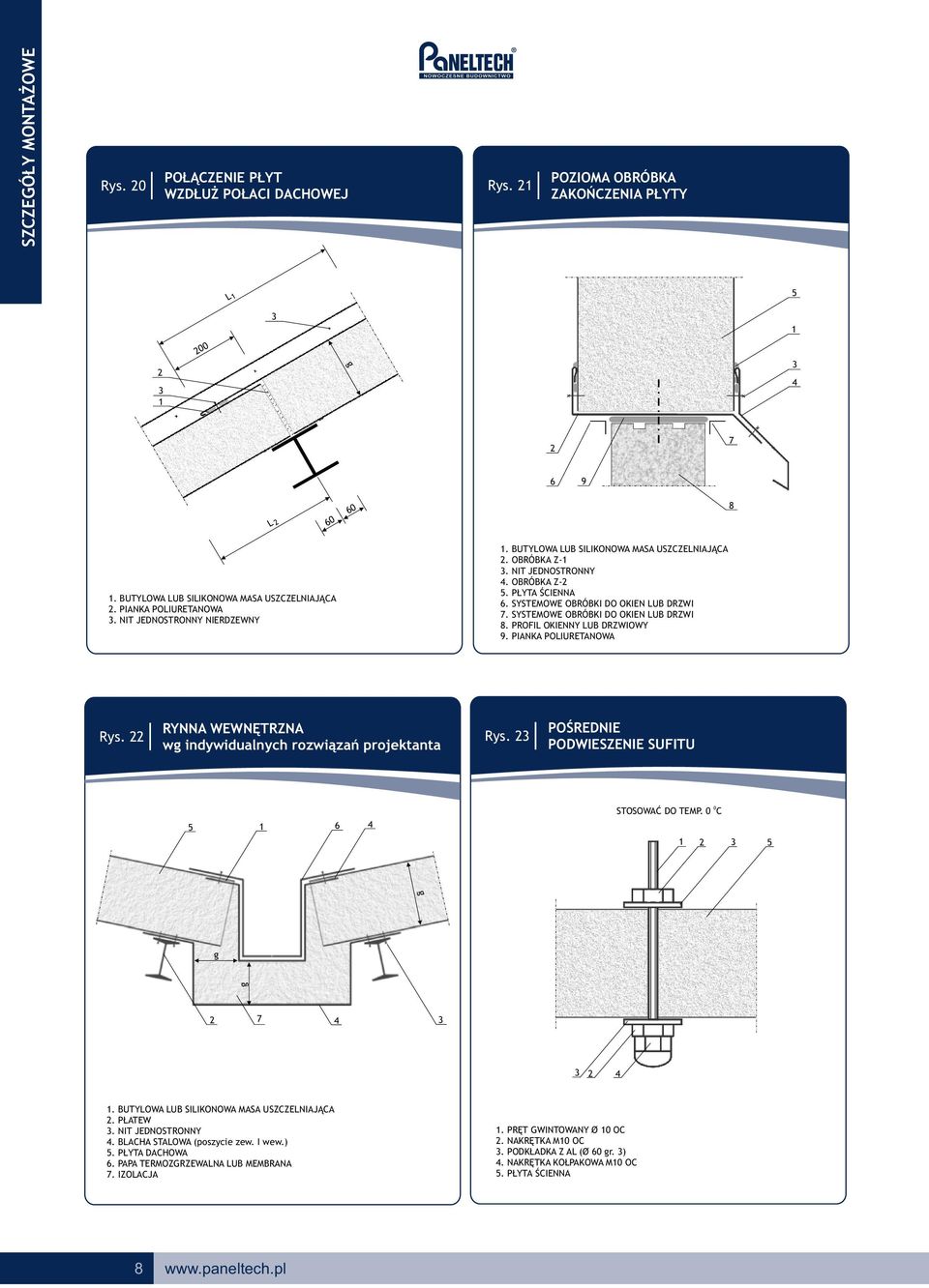 PIANKA POLIURETANOWA Rys. RYNNA WEWNĘTRZNA w indywidualnych rozwiązań projektanta Rys. POŚREDNIE PODWIESZENIE SUFITU 6 STOSOWAĆ 0 DO TEMP. 0 C 7. PŁATEW. NIT JEDNOSTRONNY.