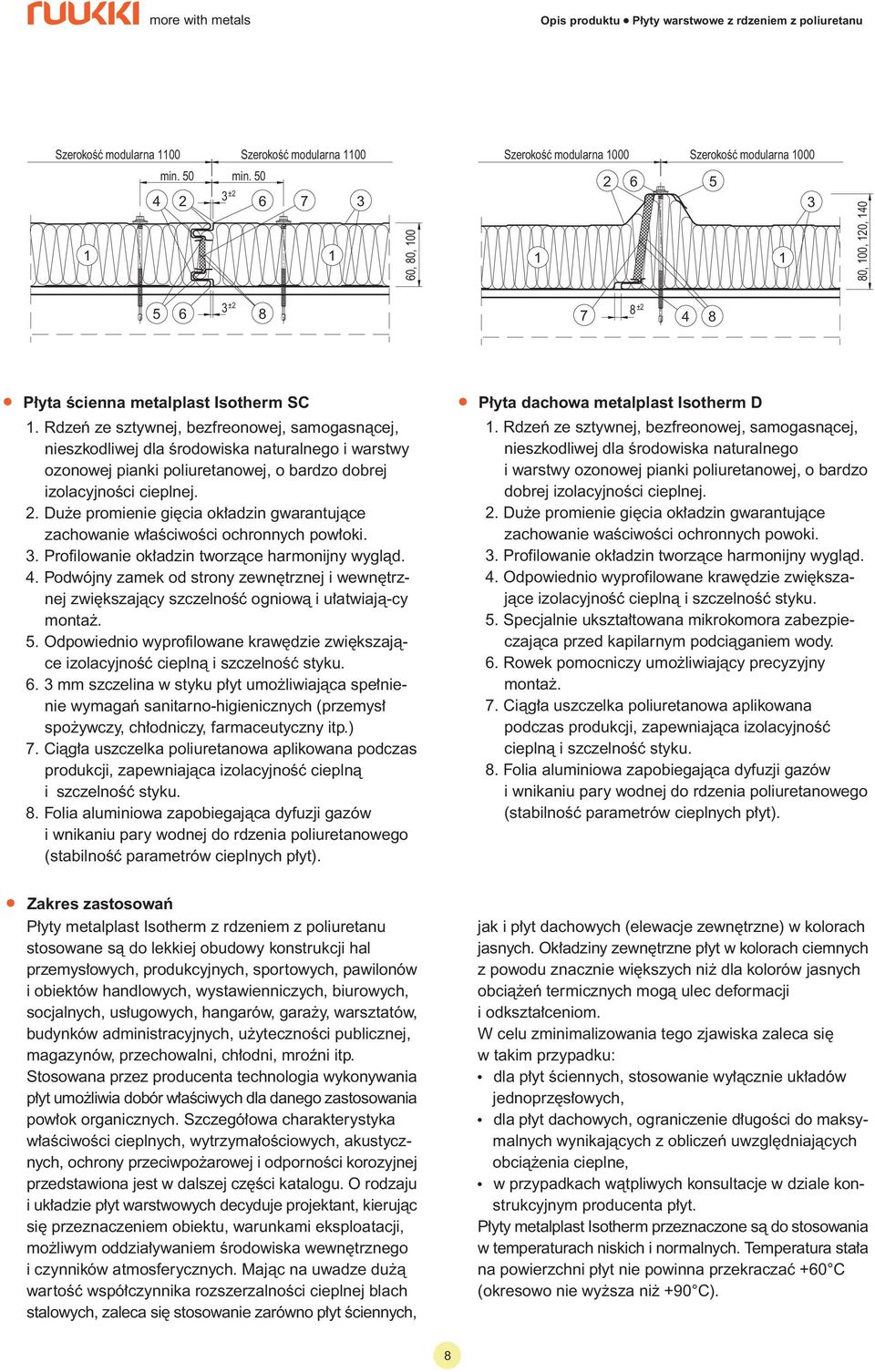 Rdzeƒ ze sztywnej, bezfreonowej, samogasnàcej, nieszkodliwej dla Êrodowiska naturalnego i warstwy ozonowej pianki poliuretanowej, o bardzo dobrej izolacyjnoêci cieplnej.