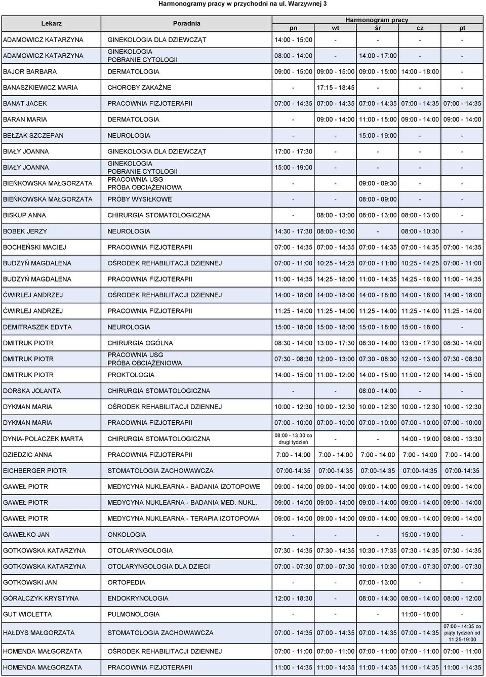 09:00-14:00 11:00-15:00 09:00-14:00 09:00-14:00 BEŁZAK SZCZEPAN NEUROLOGIA - - 15:00-19:00 - - BIAŁY JOANNA DLA DZIEWCZĄT 17:00-17:30 - - - - BIAŁY JOANNA Lekarz BIEŃKOWSKA 15:00-19:00 - - - - - -