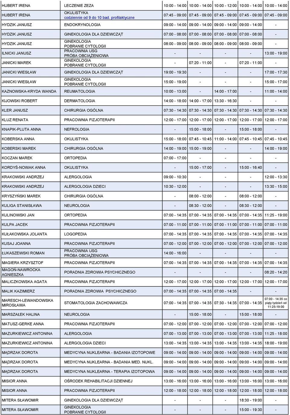 07:00-08:00 07:00-08:00 07:00-08:00 - HYDZIK JANUSZ ILNICKI JANUSZ JANICKI MAREK 08:00-09:00 08:00-09:00 08:00-09:00 08:00-09:00 - - - - - 13:00-19:00-07:20-11:00-07:20-11:00 - JANICKI WIESŁAW DLA