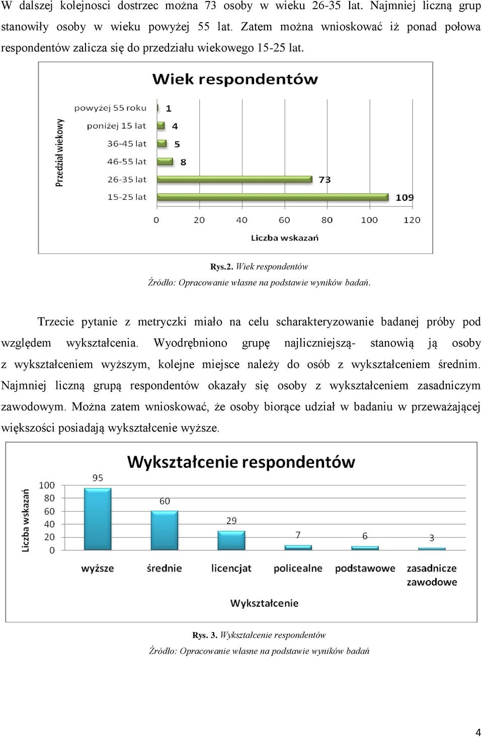 Trzecie pytanie z metryczki miało na celu scharakteryzowanie badanej próby pod względem wykształcenia.