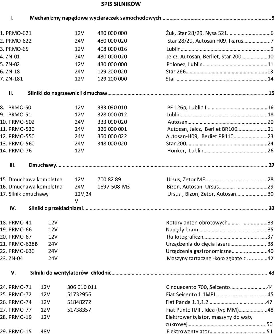 ZN-181 12V 129200000 Star..14 II. Silniki do nagrzewnic i dmuchaw.. 15 8. PRMO-50 12V 333090010 PF 126p, Lublin II..16 9. PRMO-51 12V 328000012 Lublin.18 10. PRMO-502 24V 333090020 Autosan.. 20 11.