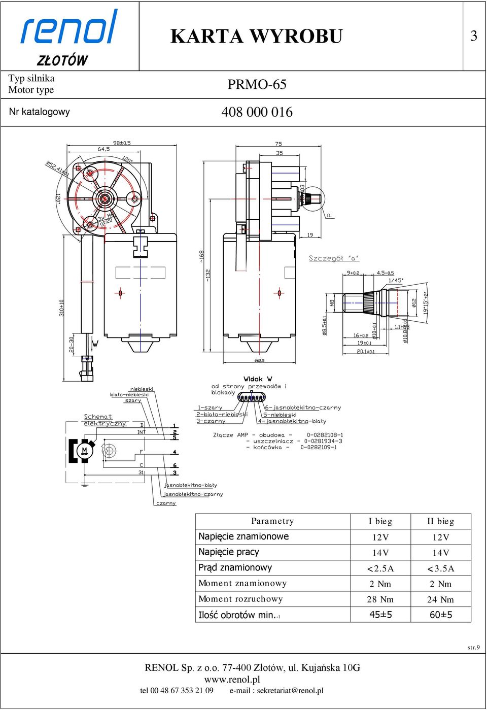 Ilość obrotów min.-1 I bieg II bieg 12V 12V 14V 14V <2.5A <3.