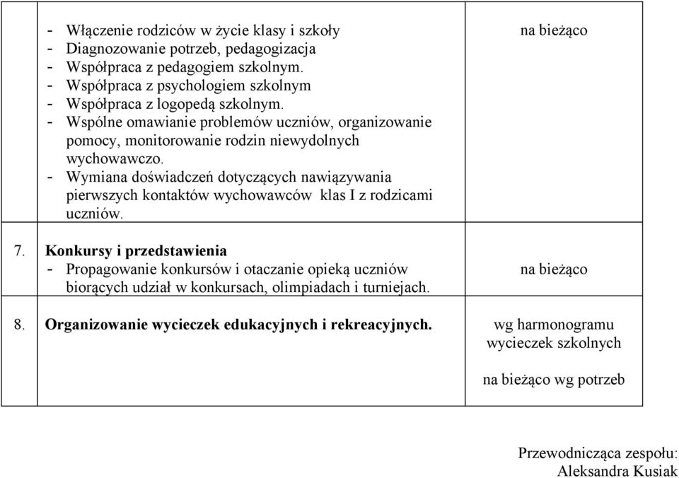 - Wspólne omawianie problemów uczniów, organizowanie pomocy, monitorowanie rodzin niewydolnych wychowawczo.