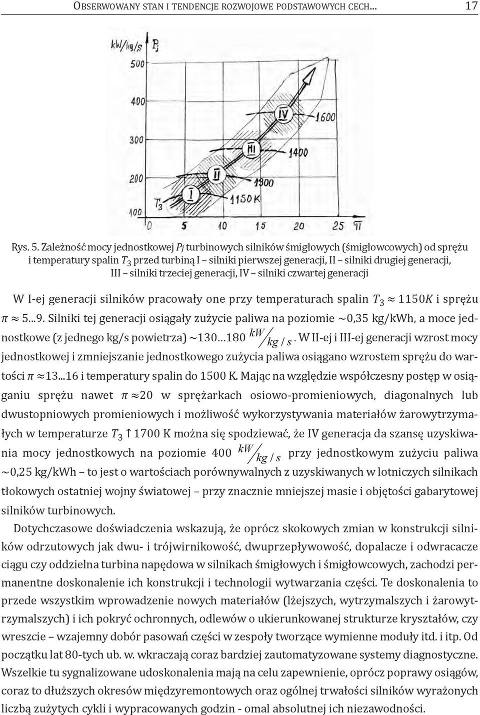 silniki trzeciej generacji, IV silniki czwartej generacji W I-ej generacji silników pracowały one przy temperaturach spalin T 3 1150K i sprężu π 5...9.