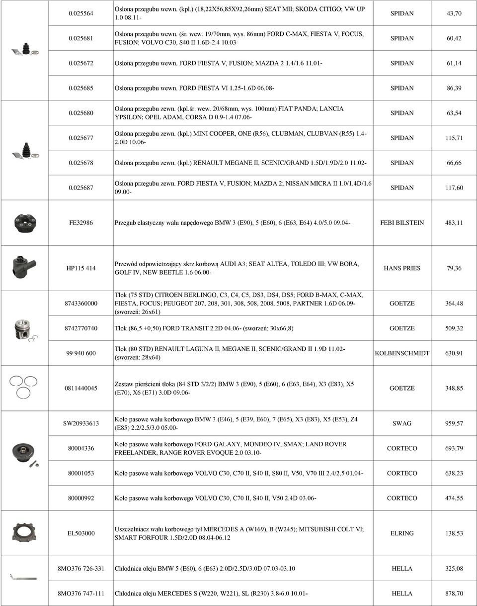 025685 Osłona przegubu wewn. FORD FIESTA VI 1.25-1.6D 06.08- SPIDAN 86,39 0.025680 0.025677 Osłona przegubu zewn. (kpl.śr. wew. 20/68mm, wys. 100mm) FIAT PANDA; LANCIA YPSILON; OPEL ADAM, CORSA D 0.