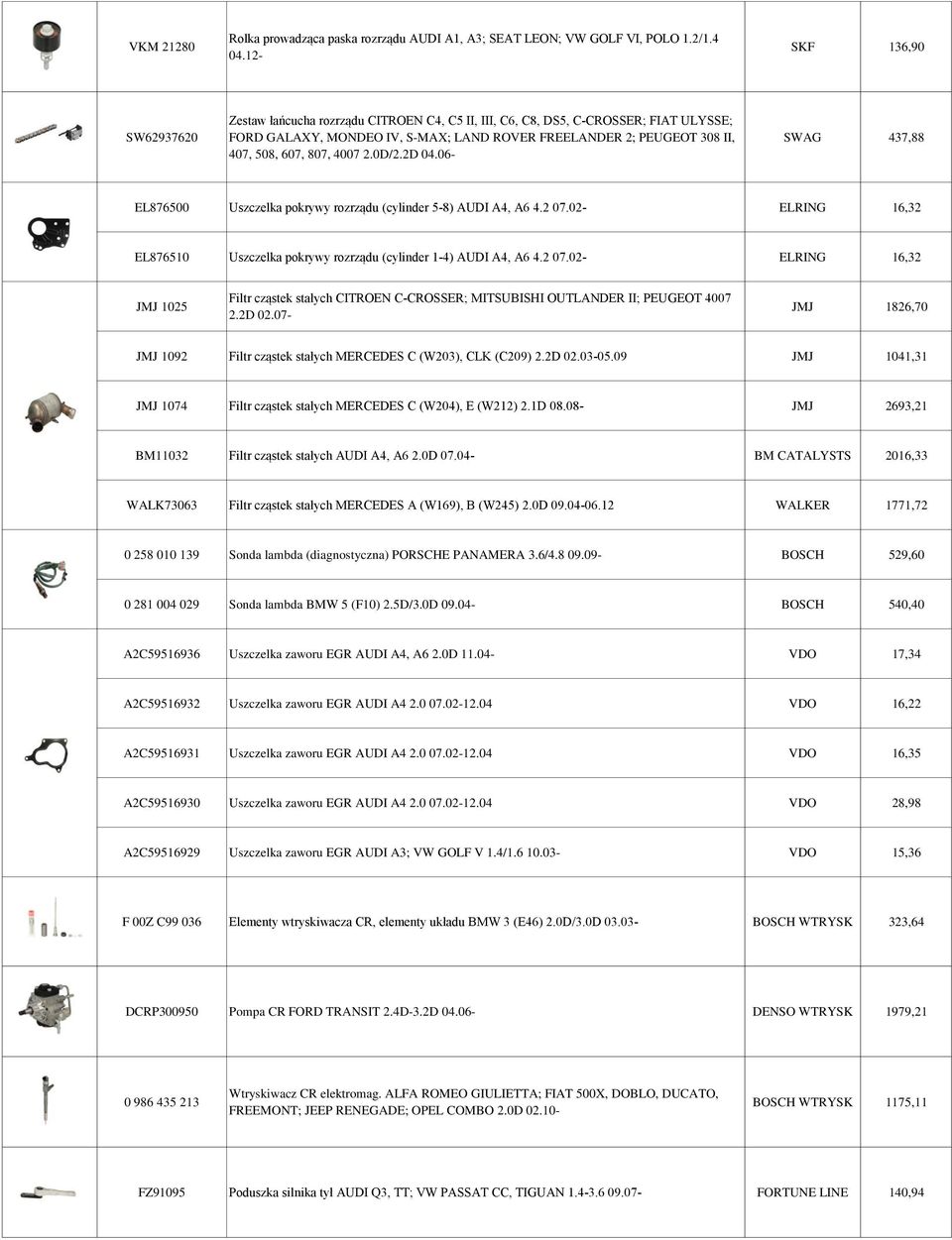 807, 4007 2.0D/2.2D 04.06- SWAG 437,88 EL876500 Uszczelka pokrywy rozrządu (cylinder 5-8) AUDI A4, A6 4.2 07.