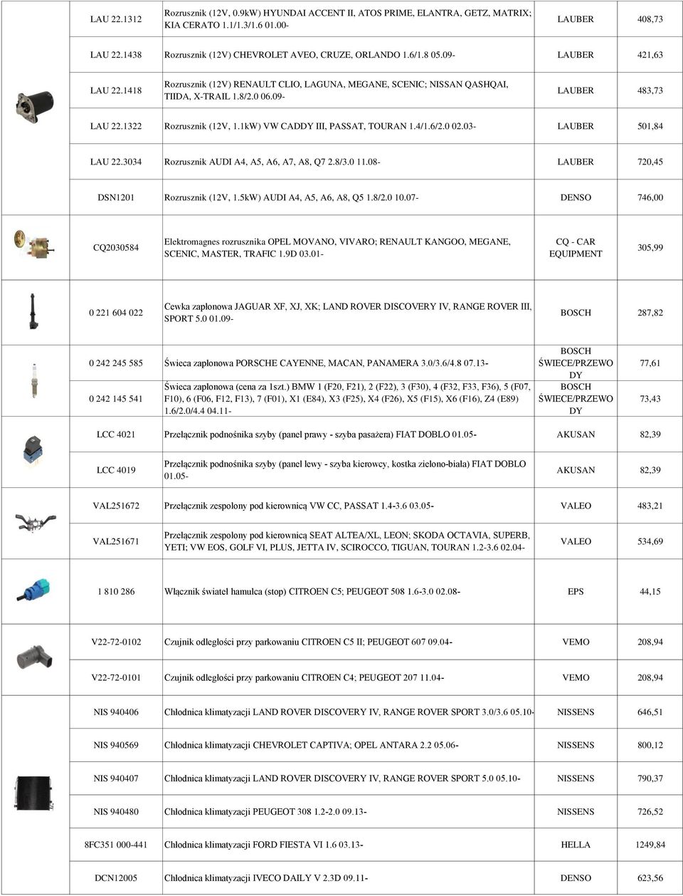 1kW) VW CADDY III, PASSAT, TOURAN 1.4/1.6/2.0 02.03- LAUBER 501,84 LAU 22.3034 Rozrusznik AUDI A4, A5, A6, A7, A8, Q7 2.8/3.0 11.08- LAUBER 720,45 DSN1201 Rozrusznik (12V, 1.