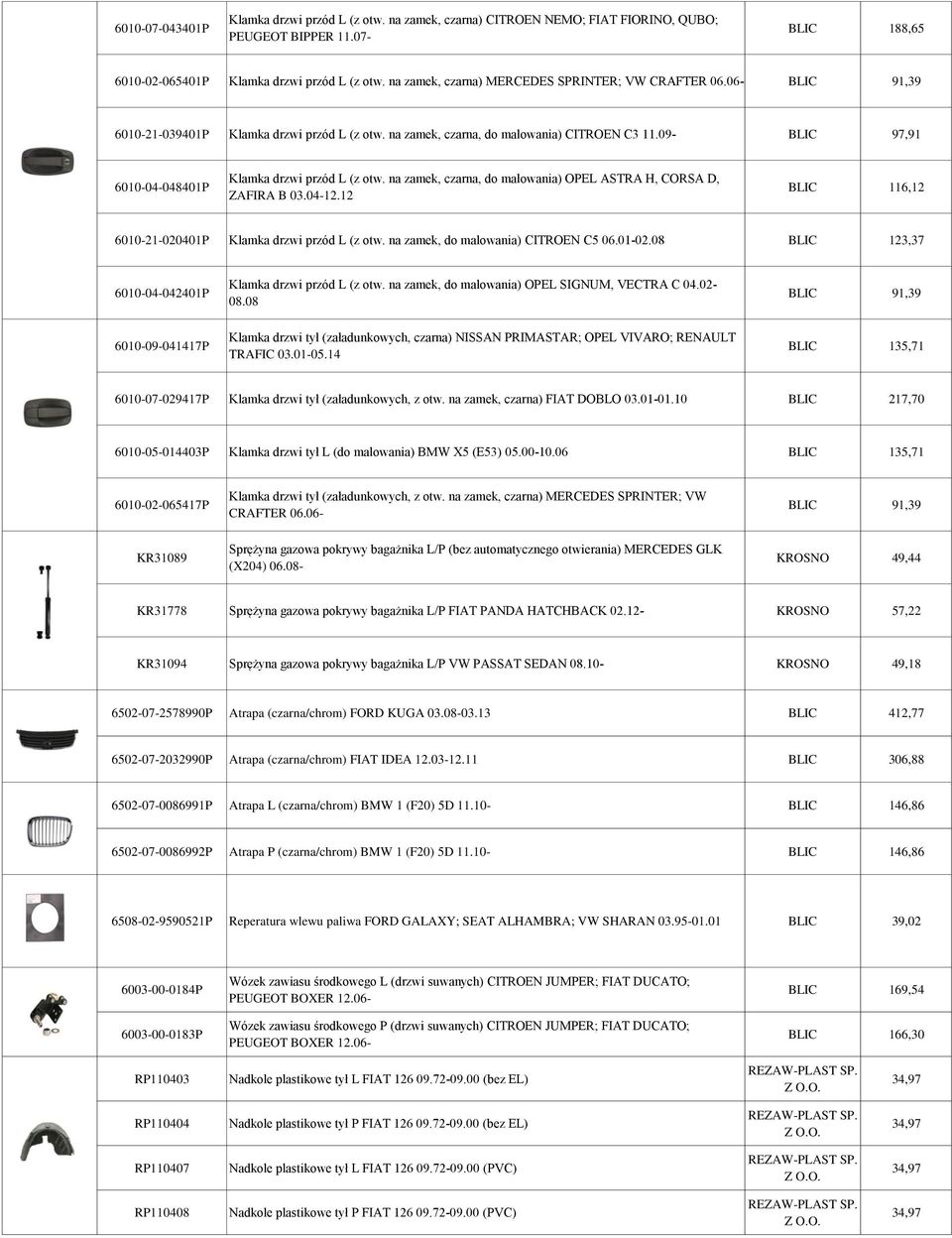 09- BLIC 97,91 6010-04-048401P Klamka drzwi przód L (z otw. na zamek, czarna, do malowania) OPEL ASTRA H, CORSA D, ZAFIRA B 03.04-12.12 BLIC 116,12 6010-21-020401P Klamka drzwi przód L (z otw.