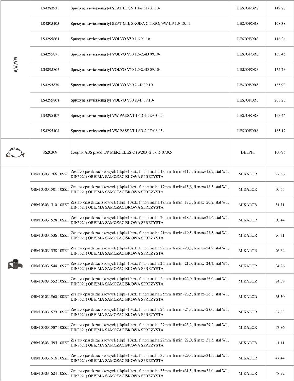 10- LESJOFORS 163,46 LS4295869 Sprężyna zawieszenia tył VOLVO V60 1.6-2.4D 09.10- LESJOFORS 173,78 LS4295870 Sprężyna zawieszenia tył VOLVO V60 2.4D 09.10- LESJOFORS 185,90 LS4295868 Sprężyna zawieszenia tył VOLVO V60 2.