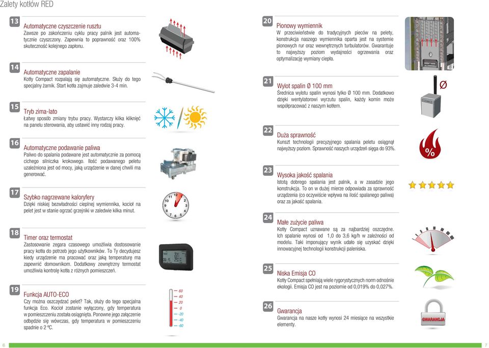 Gwarantuje to najwyższy poziom wydajności ogrzewania oraz optymalizację wymiany ciepła. 14 Automatyczne zapalanie Kotły Compact rozpalają się automatyczne. Służy do tego specjalny żarnik.