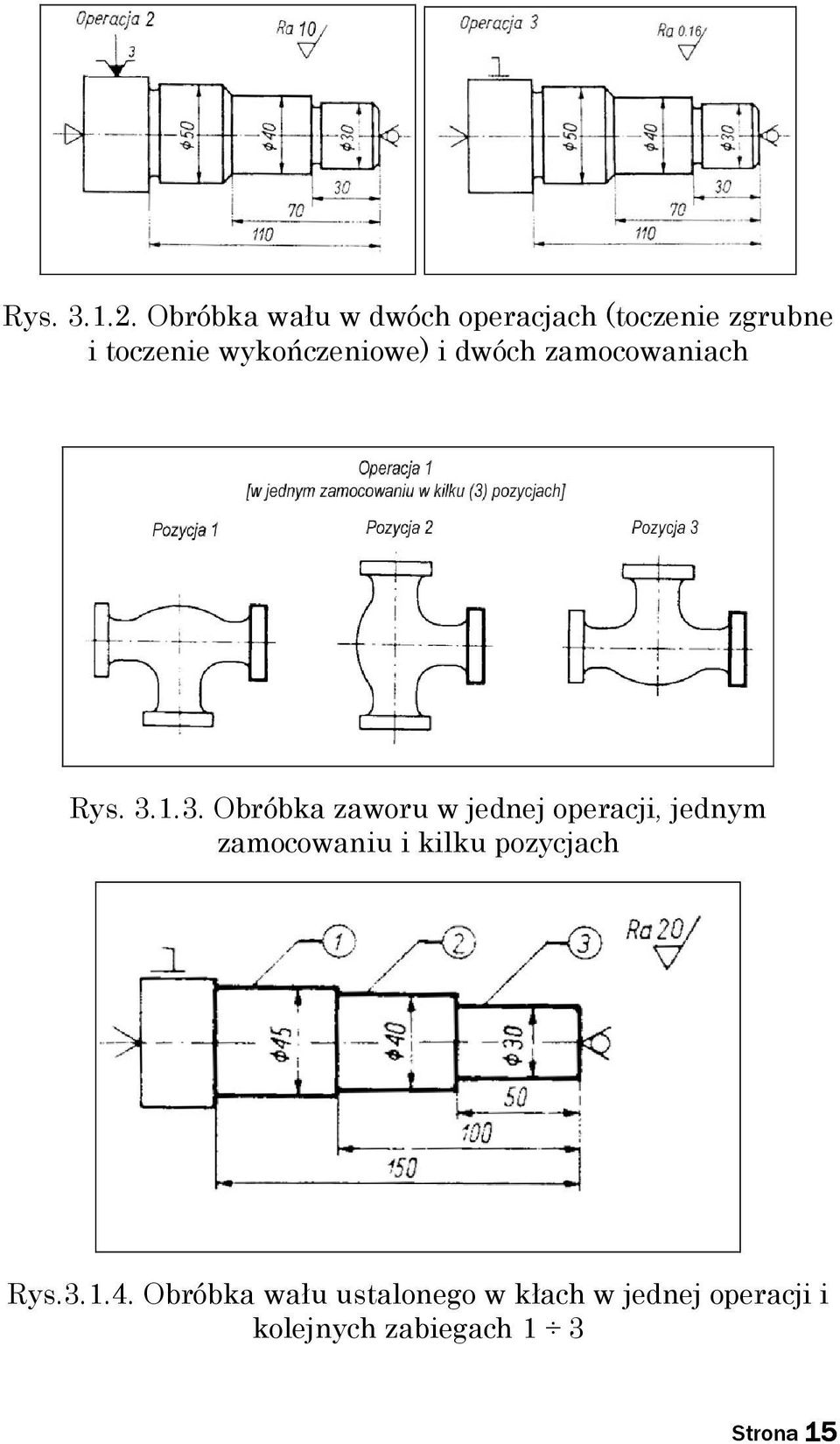 wykończeniowe) i dwóch zamocowaniach Rys. 3.