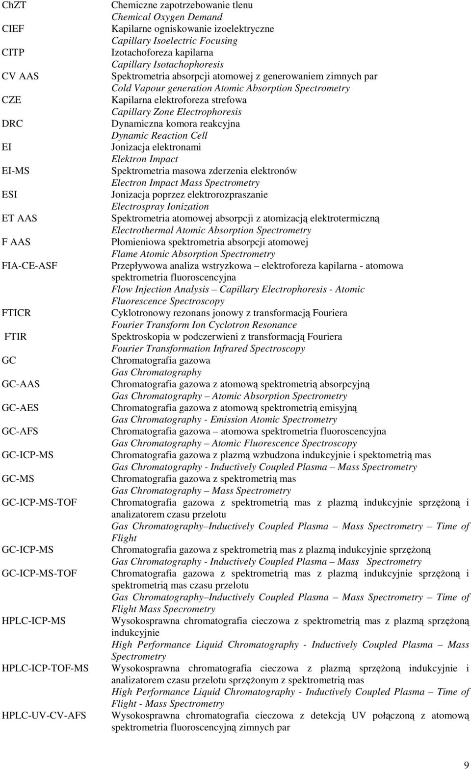 atomowej z generowaniem zimnych par Cold Vapour generation Atomic Absorption Spectrometry Kapilarna elektroforeza strefowa Capillary Zone Electrophoresis Dynamiczna komora reakcyjna Dynamic Reaction