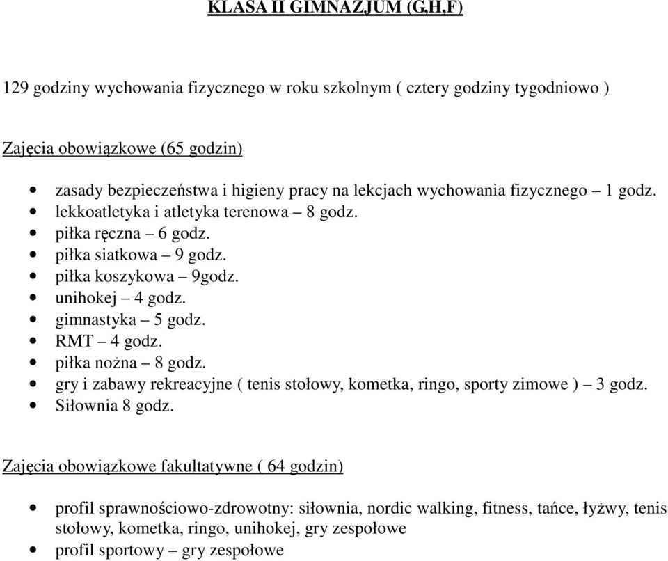 piłka koszykowa 9godz. unihokej 4 godz. gimnastyka 5 godz. RMT 4 godz. piłka nożna 8 godz.