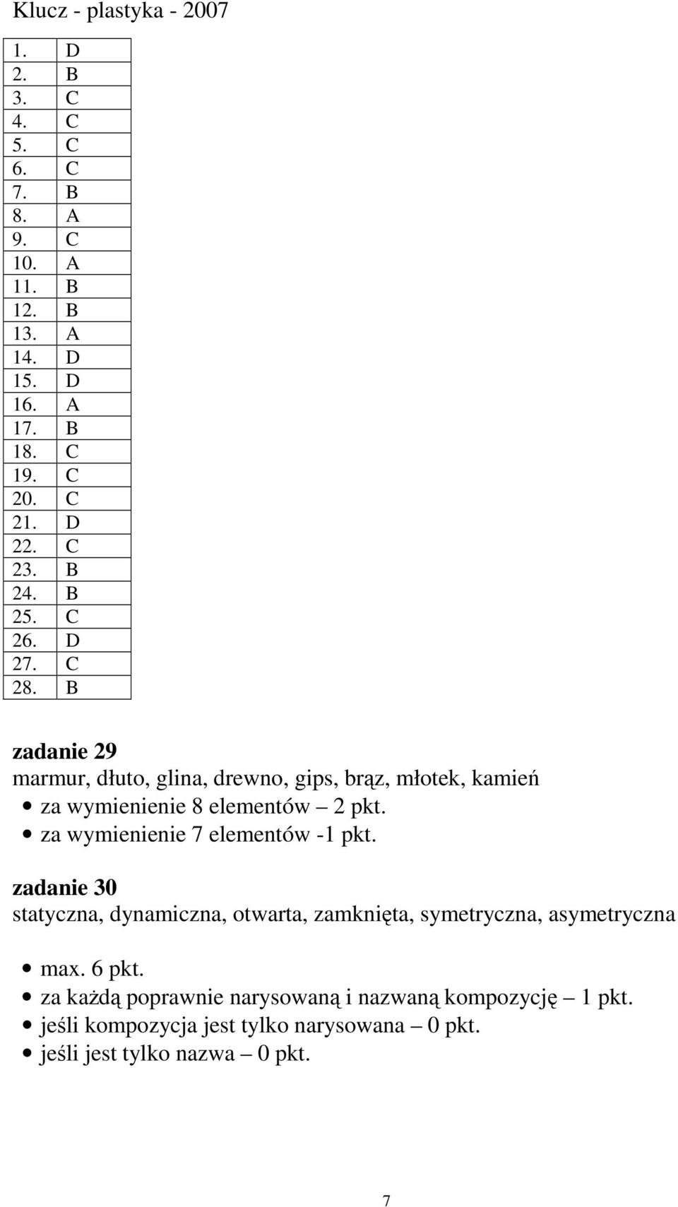 B zadanie 29 marmur, dłuto, glina, drewno, gips, brąz, młotek, kamień za wymienienie 8 elementów 2 pkt.