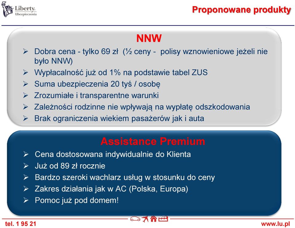 wypłatę odszkodowania Brak ograniczenia wiekiem pasażerów jak i auta Assistance Premium Cena dostosowana indywidualnie do