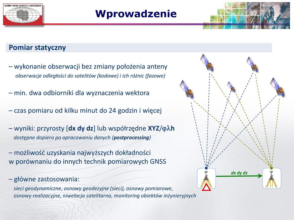 dopiero po opracowaniu danych (postprocessing) możliwość uzyskania najwyższych dokładności w porównaniu do innych technik pomiarowych GNSS główne