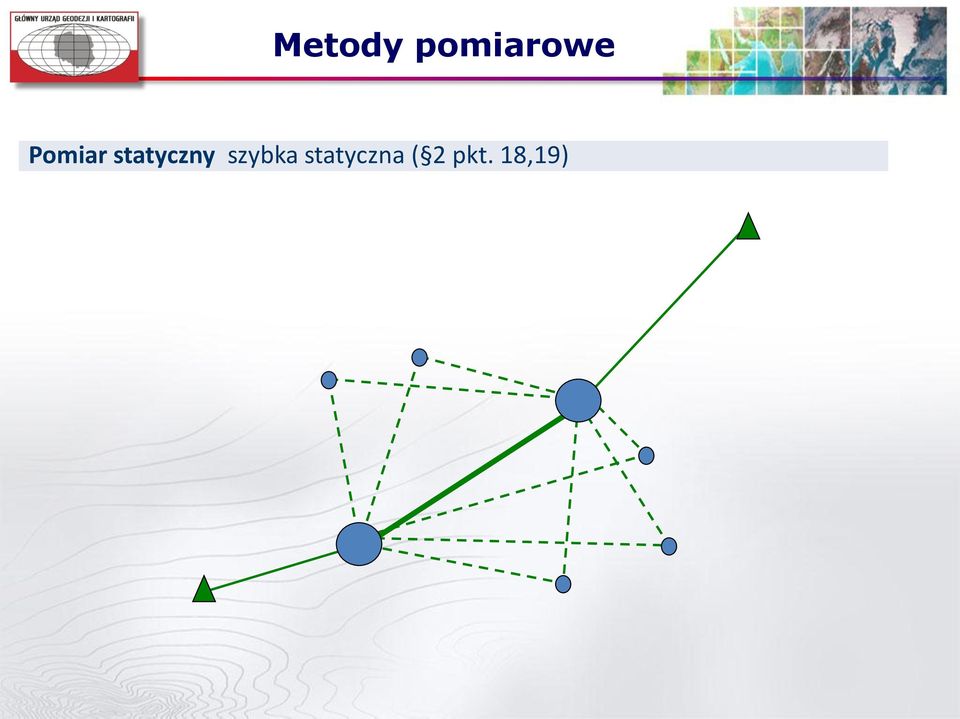 szybka statyczna