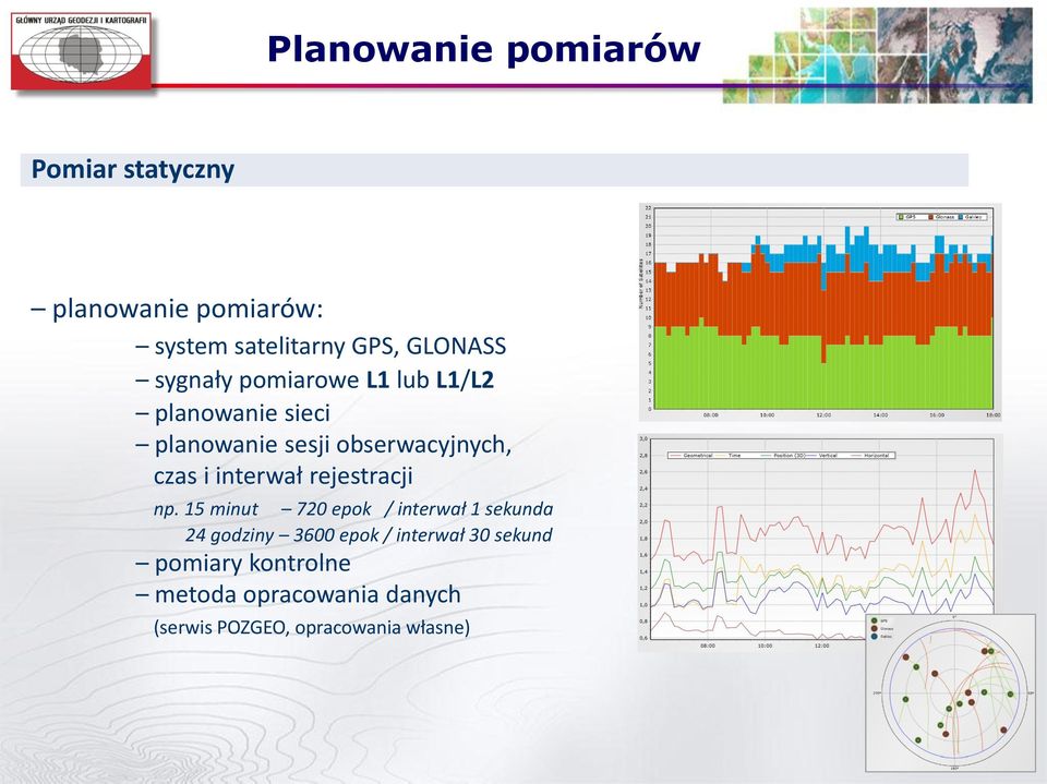 interwał rejestracji np.