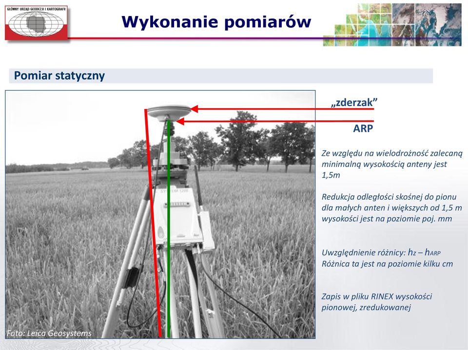 większych od 1,5 m wysokości jest na poziomie poj.