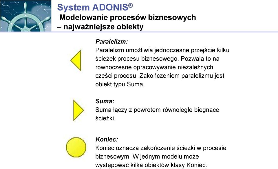 Zakończeniem paralelizmu jest obiekt typu Suma. Suma: Suma łączy z powrotem równolegle biegnące ścieżki.