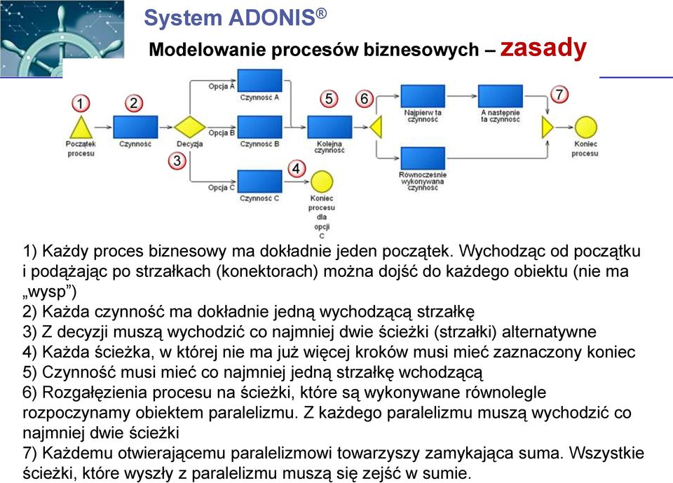 najmniej dwie ścieżki (strzałki) alternatywne 4) Każda ścieżka, w której nie ma już więcej kroków musi mieć zaznaczony koniec 5) Czynność musi mieć co najmniej jedną strzałkę wchodzącą 6)