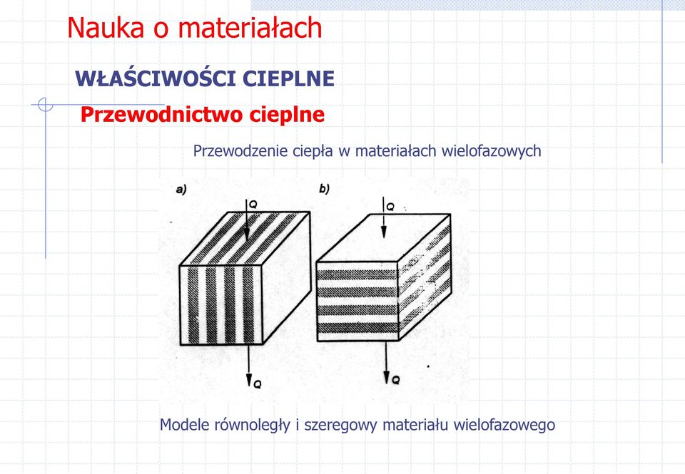 materiałach wielofazowych