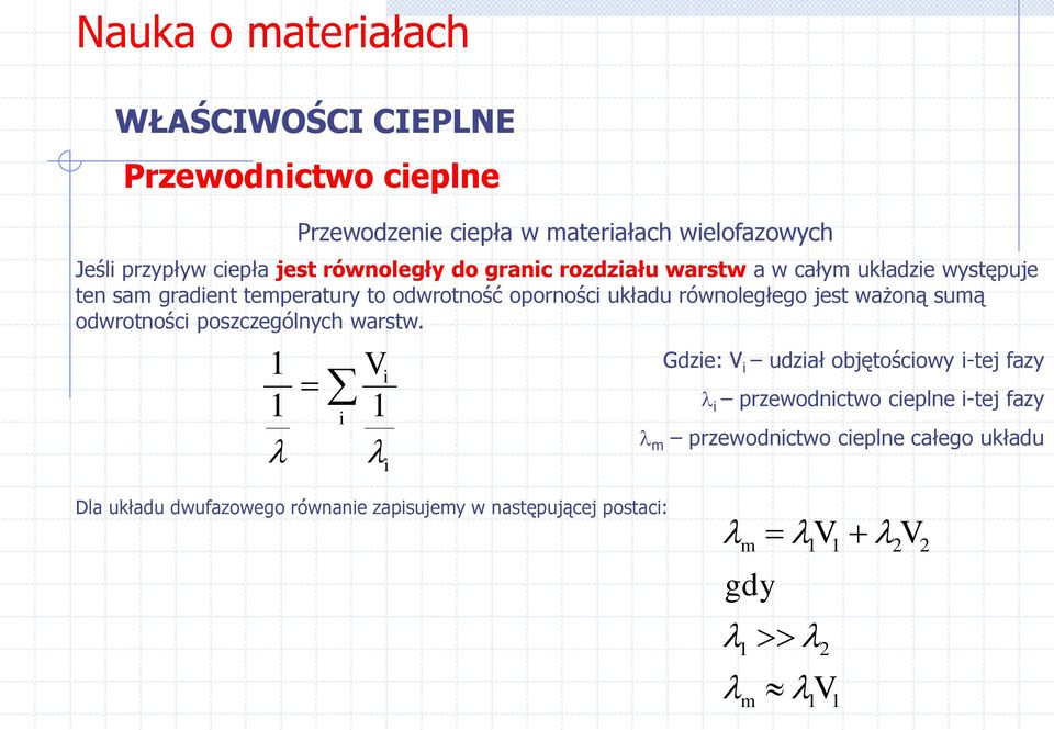 odwrotności poszczególnych warstw.