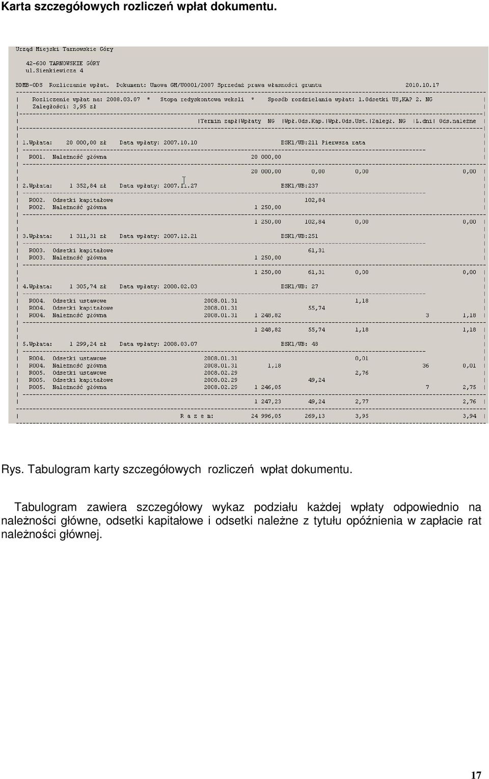 Tabulogram zawiera szczegółowy wykaz podziału kaŝdej wpłaty odpowiednio na