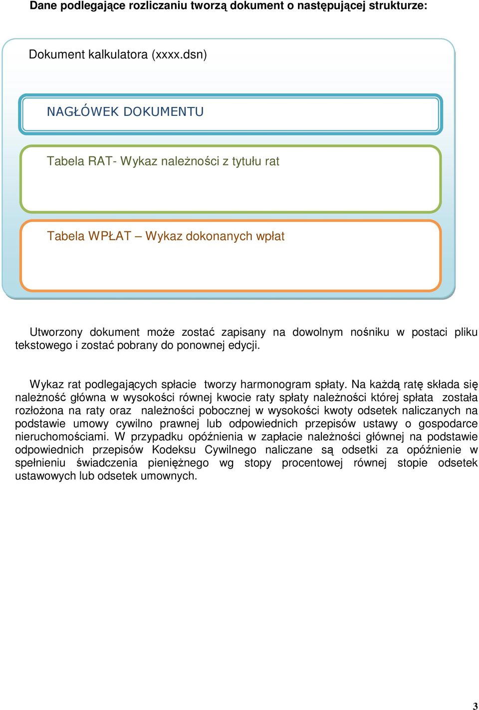 pobrany do ponownej edycji. Wykaz rat podlegających spłacie tworzy harmonogram spłaty.