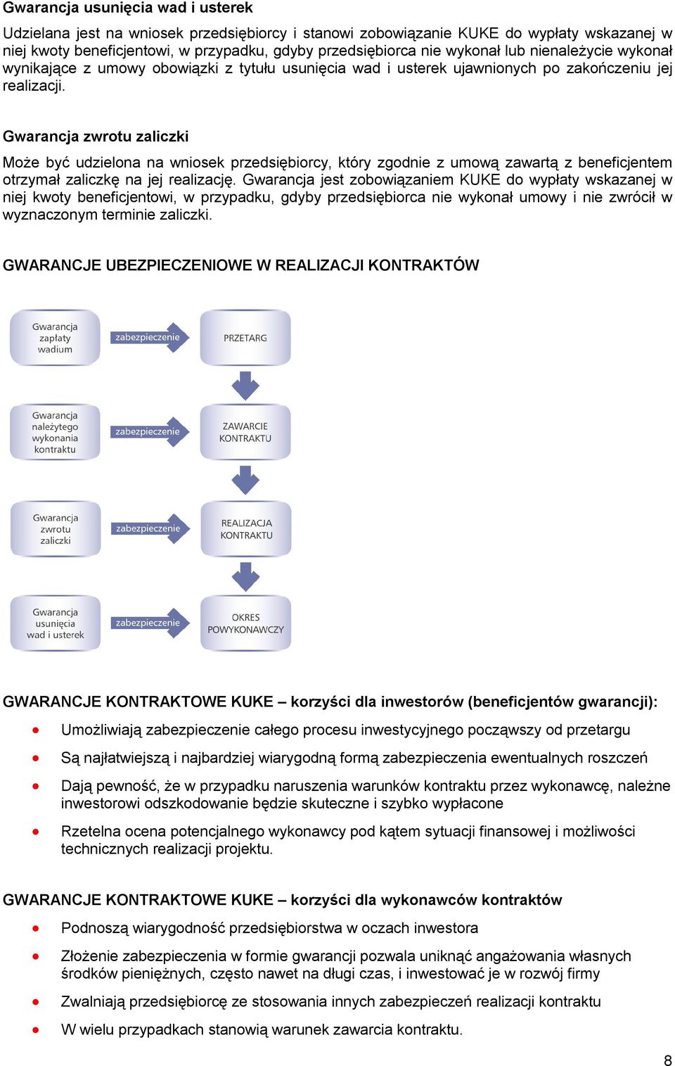 Gwarancja zwrotu zaliczki Może być udzielona na wniosek przedsiębiorcy, który zgodnie z umową zawartą z beneficjentem otrzymał zaliczkę na jej realizację.