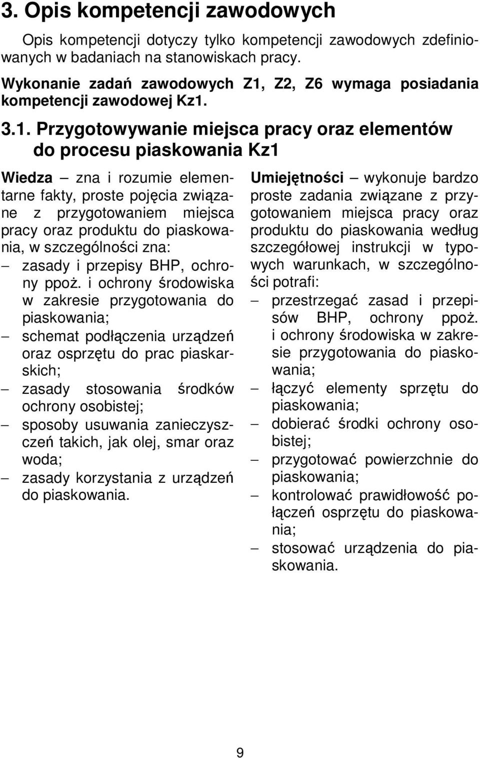 Z2, Z6 wymaga posiadania kompetencji zawodowej Kz1.