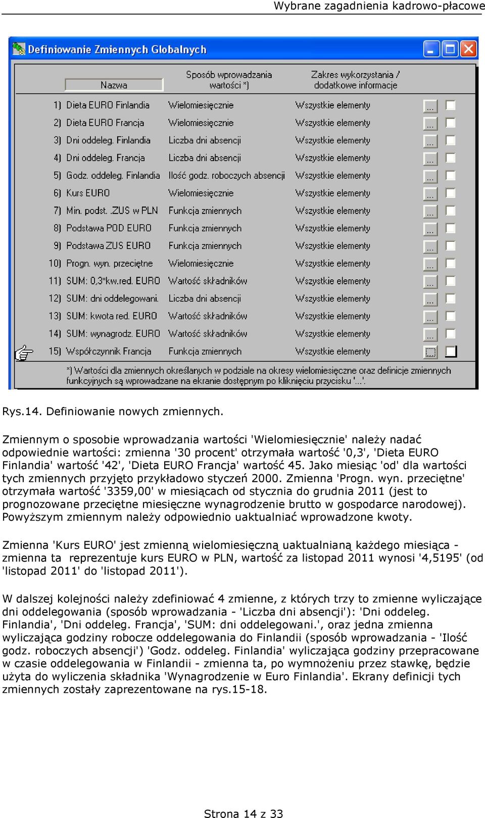 wartość 45. Jako miesiąc 'od' dla wartości tych zmiennych przyjęto przykładowo styczeń 2000. Zmienna 'Progn. wyn.