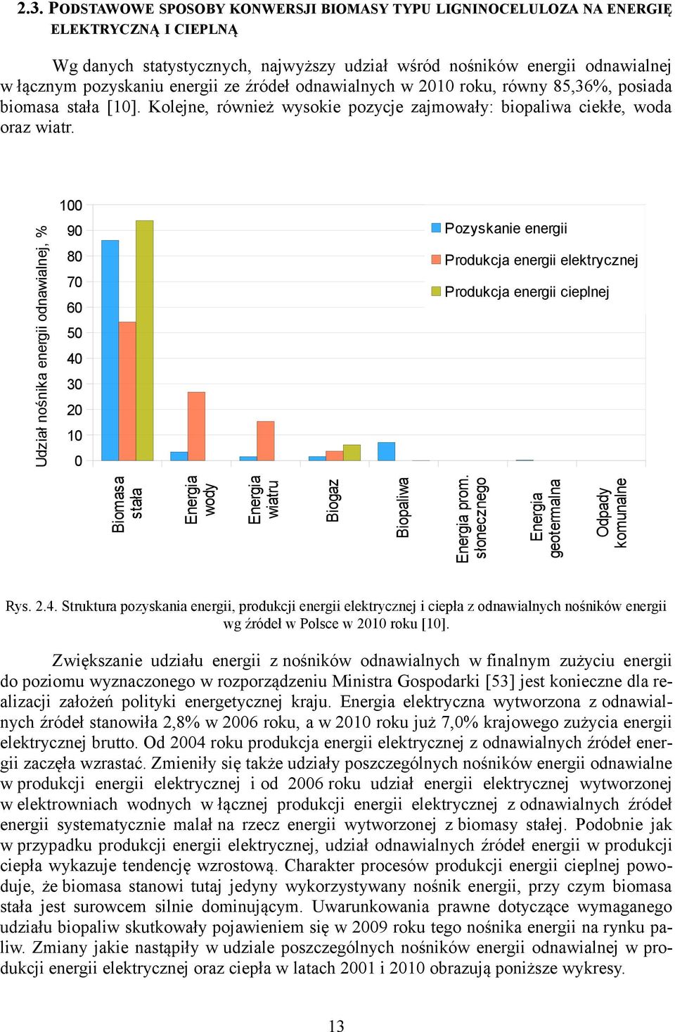 90 Pozyskanie energii 80 Produkcja energii elektrycznej 70 Produkcja energii cieplnej 60 50 40 30 20 10 Odpady komunalne Energia geotermalna Energia prom.