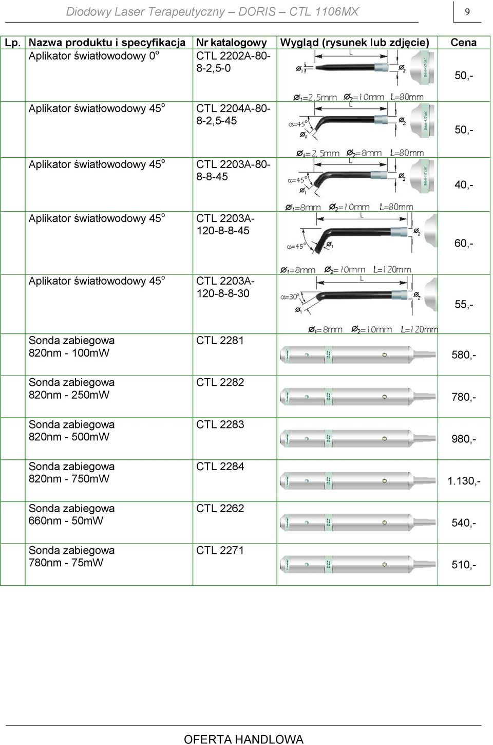 światłowodowy 45 o CTL 2203A- 120-8-8-45 60,- Aplikator 8. światłowodowy 45 o CTL 2203A- 120-8-8-30 55,- Sonda 9. zabiegowa 820nm - 100mW Sonda 10.