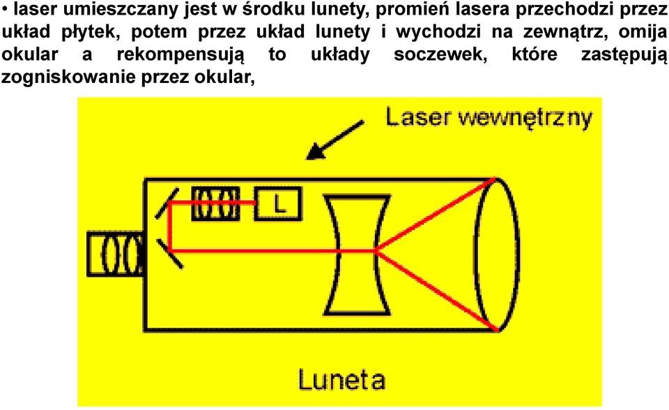 i wychodzi na zewnątrz, omija okular a rekompensują to