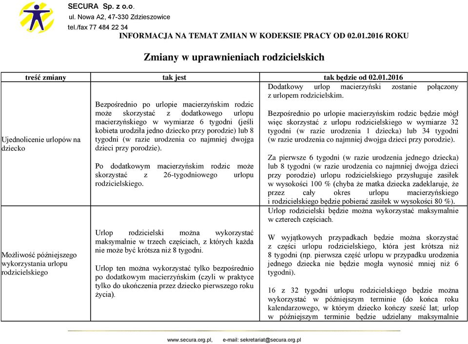 Bezpośrednio po urlopie macierzyńskim rodzic może skorzystać z dodatkowego urlopu macierzyńskiego w wymiarze 6 tygodni (jeśli kobieta urodziła jedno dziecko przy porodzie) lub 8 tygodni (w razie