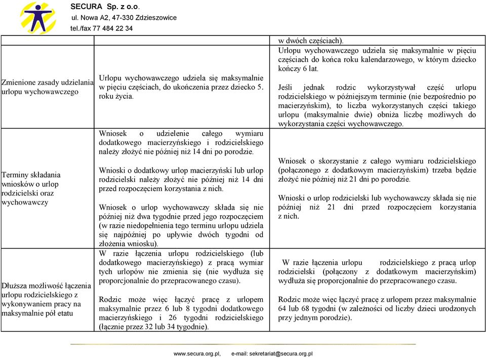 Wniosek o udzielenie całego wymiaru dodatkowego macierzyńskiego i rodzicielskiego należy złożyć nie później niż 14 dni po porodzie.