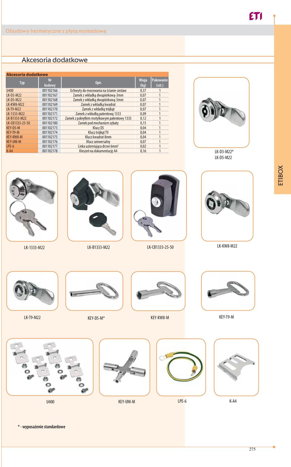 001102171 Zamek z wkładką patentową 1333 0,09 1 LK-B1333-M22 001102172 Zamek z pokrętłem motylkowym patentowy 1333 0,12 1 LK-CB1333-25-50 001102180 Zamek pod mechanizm zębaty 0,15 1 KEY-D5-M